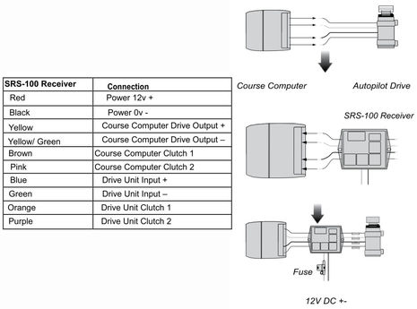 SiTex_SRS_100_handheld.jpg