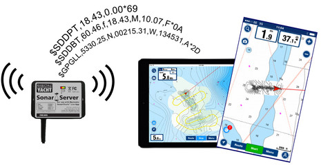 DY_Sonar_Server_NMEA_over_WiFi_cPanbo.jpg