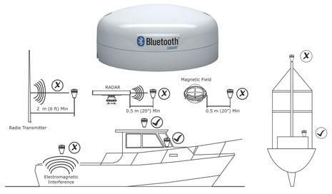 Navico_BT-1_Bluetooth_Base_install_advice_cPanbo.jpg