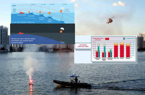 Flares used in nighttime sea search - Pains Wessex - Marine Signal