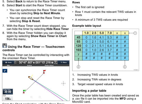 Raymarine_LH14_sailing_features_manual_cPanbo_.jpg