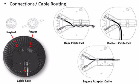 Raymarine_Quantum_radome_cables_cPanbo.jpg