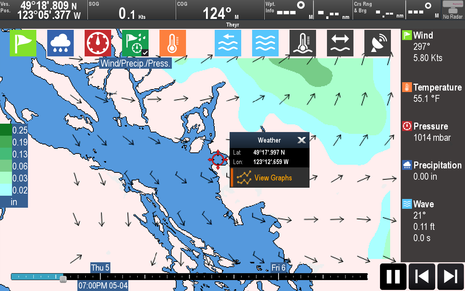 Raymarine Lighthouse r17 Theyr wind precipitation pressure