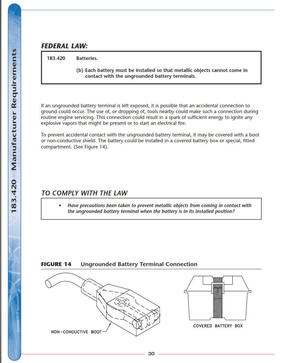 USCG_Boatbuilders_Handbook_page_aPanbo.jpg