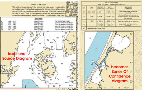 NOAA_Source_Diagram_becomes_ZOC_cPanbo.jpg