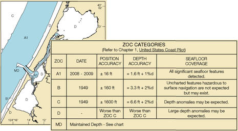 NOAA_ZOC_Humboldt_Bay_cPanbo.jpg