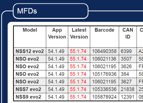 Navico_MFD_software.PNG