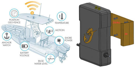 Siren_Marine_connected_boat_graphic_and_prototype_MTC_hardware_aPanbo.jpg