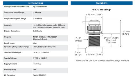 Airmar_DX900+_MultiLog_specifications_aPanbo.jpg