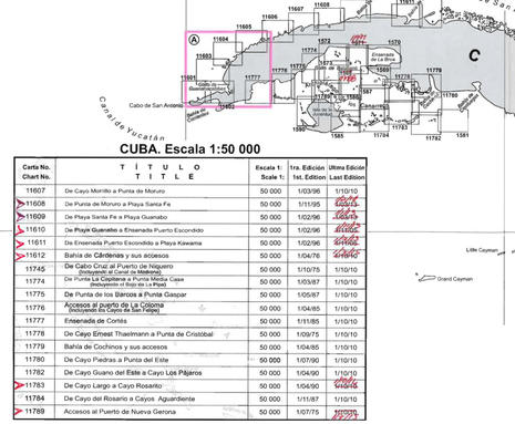 GeoCuba_chart_catalog_southwest_1-50000_section_aPanbo.jpg