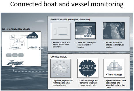 Navico_Hawks_2017_CEO_presentation_Cloud_Integration_1a_cPanbo_.jpg