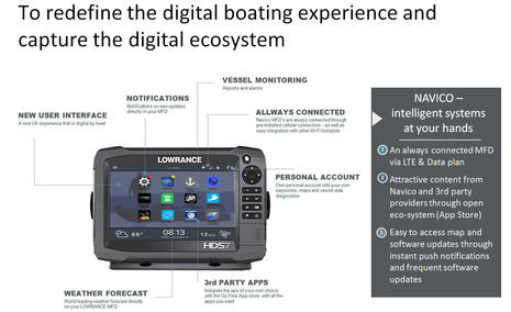 Navico Hawks 2017: Full boat integration into one display cluster - Panbo