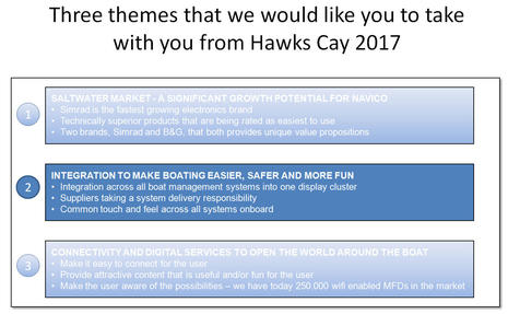 Navico_Hawks_2017_CEO_presentation_Integration_1_cPanbo_.jpg