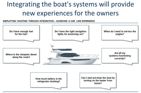 Navico_Hawks_2017_CEO_presentation_Integration_2_cPanbo_.jpg