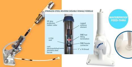 Glomex Glomeasy antenna connector and mount design aPanbo.JPG