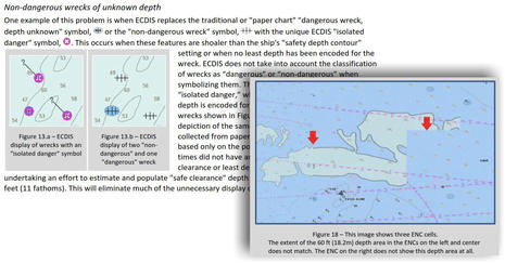 NOAA_National_Charting_Plan_ENC vector issues_cPanbo.jpg