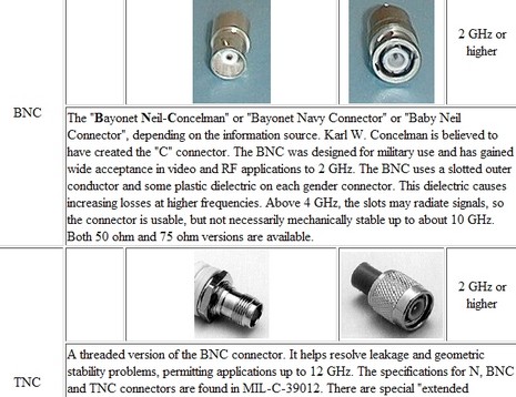 Cable_connectors_courtesy_Edward_F._Kuester