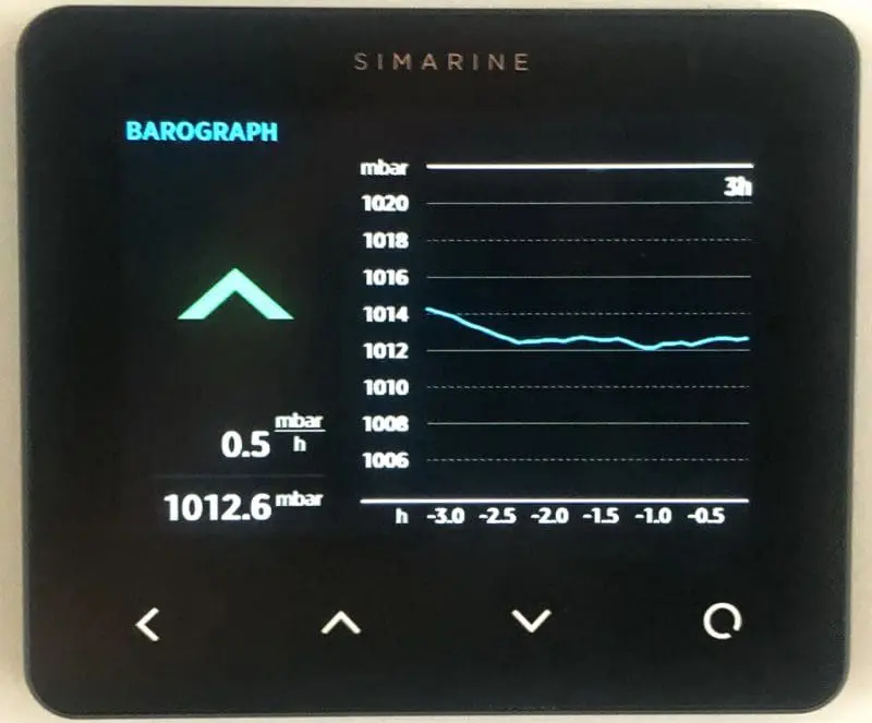 Pico barometer apparently needs adjustment