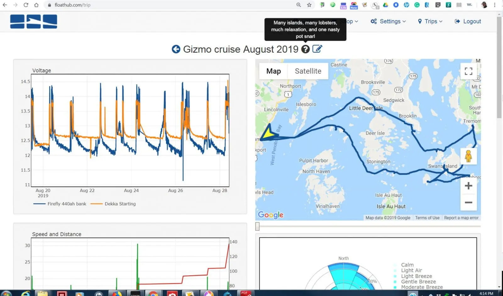 FloatHub automatic trip log for Gizmo's August cruise