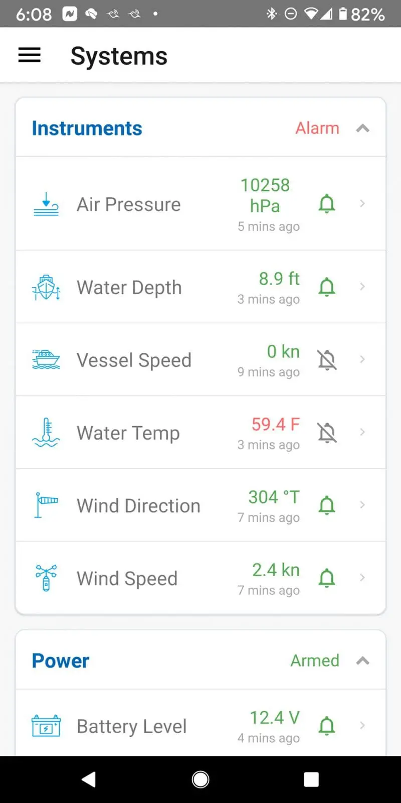 boat Data Instruments in Cortex Monitor