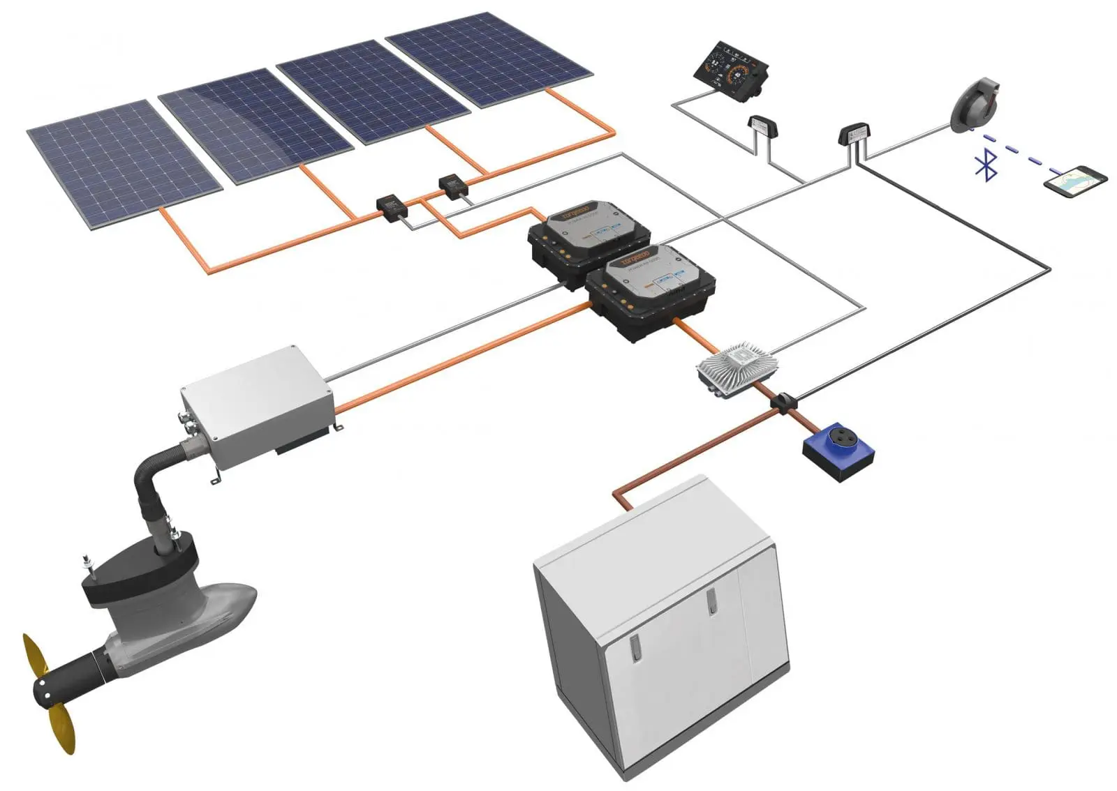 Cruise Hybrid System