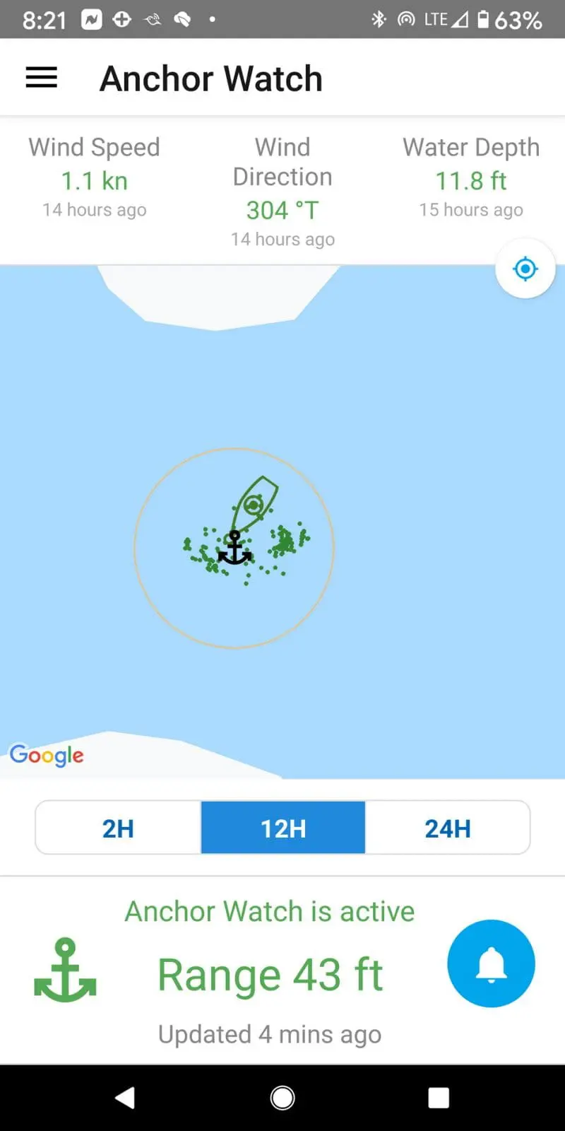 Cortex Monitor app Anchor Watch in action