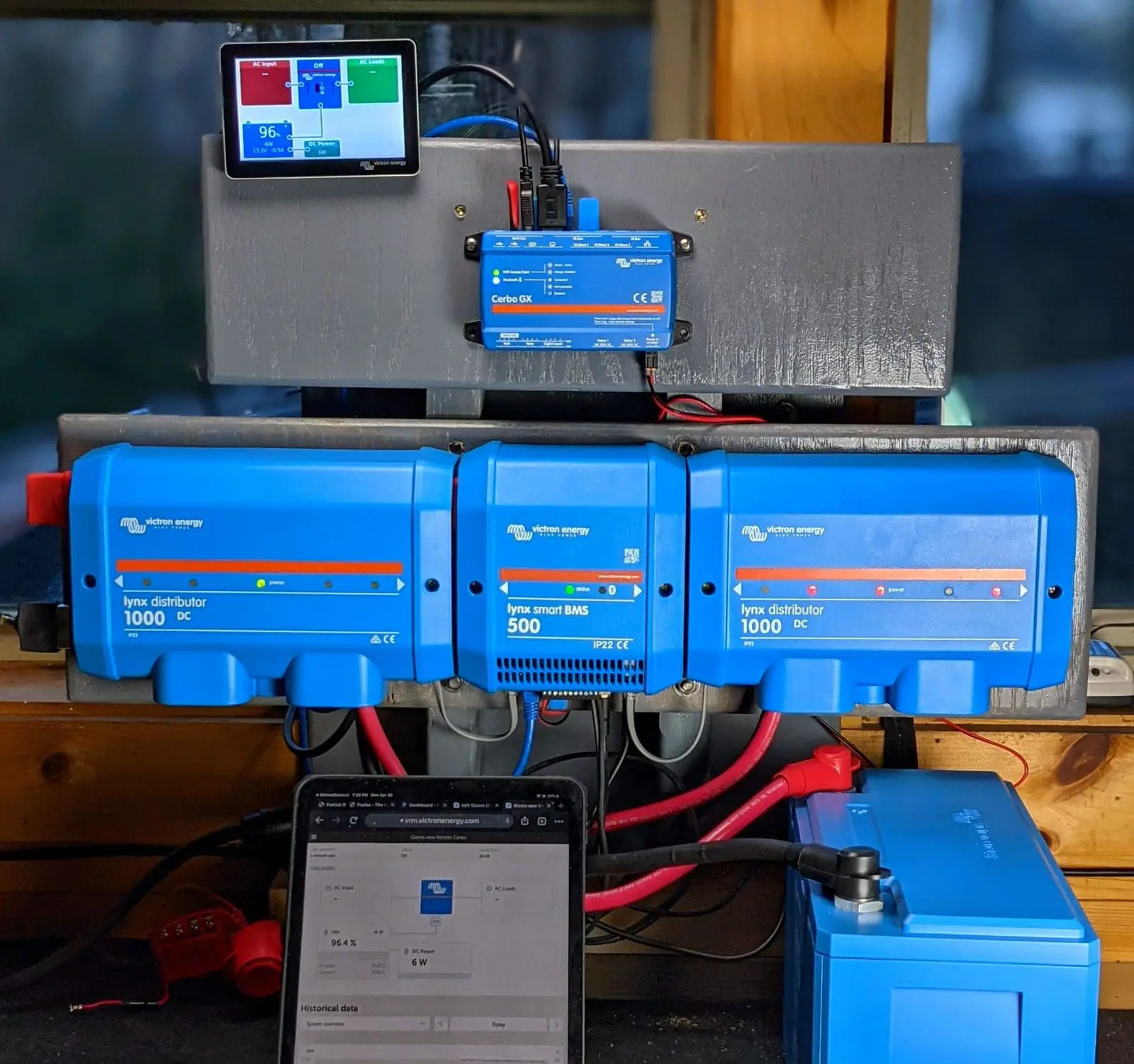 Lynx Smart BMS system on the test bench, day two
