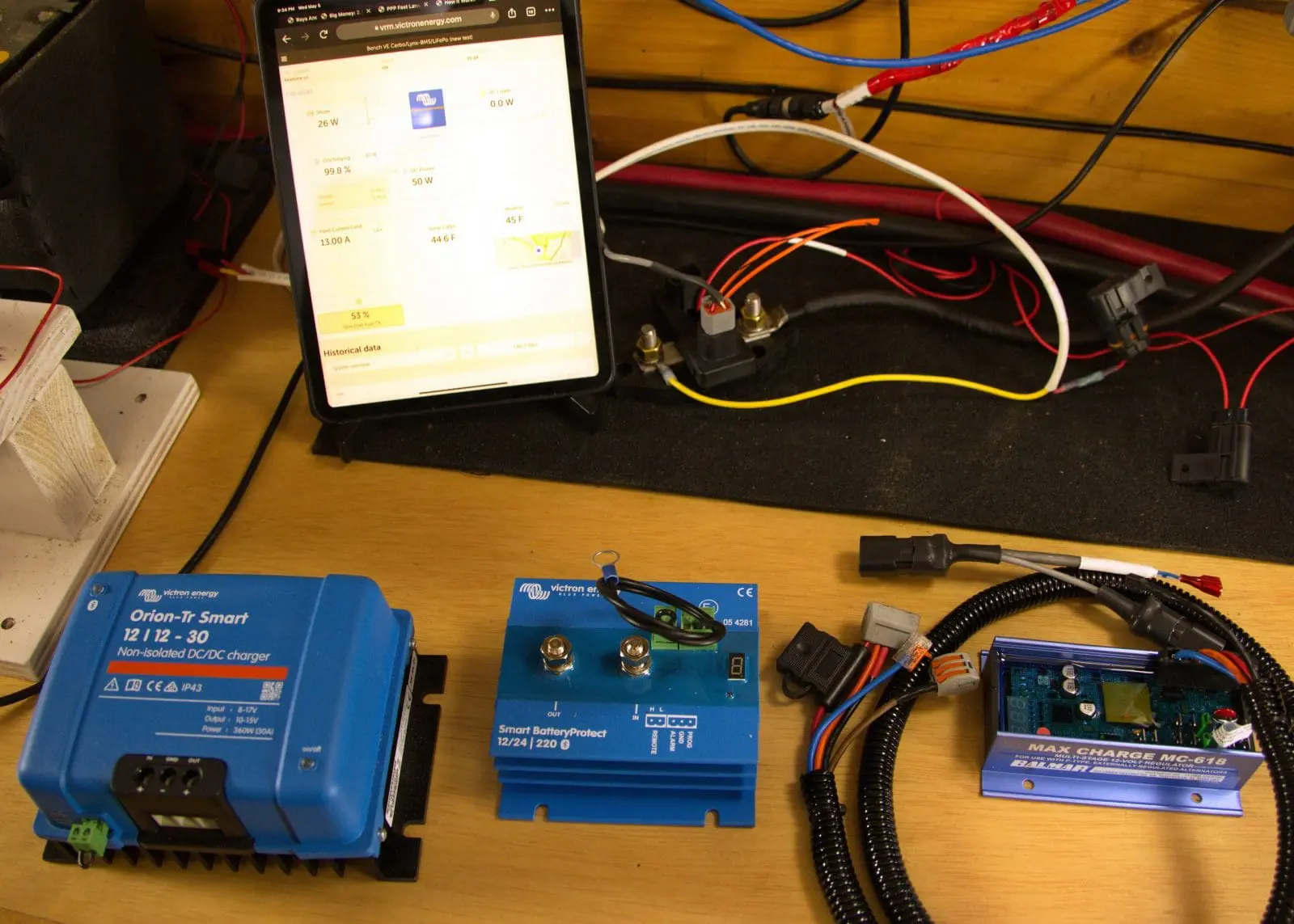 More to integrate and test