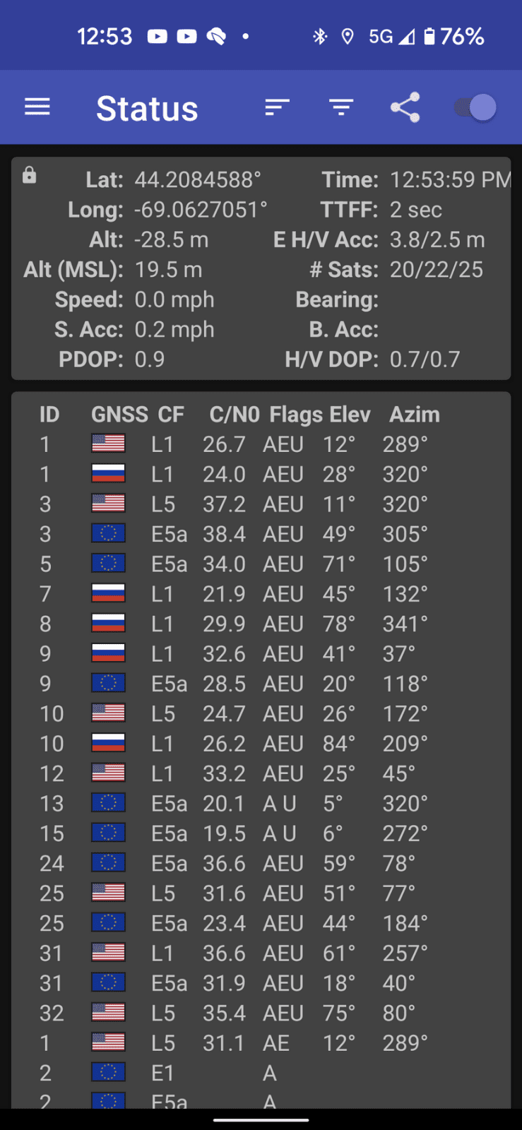 L5/E5a GNSS band use on Pixel 5 shown by GPSTest app