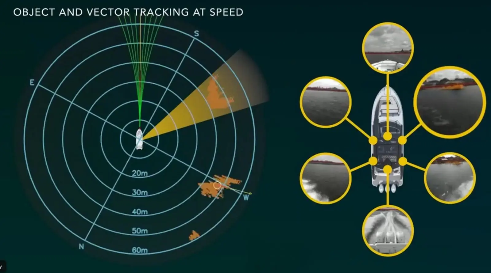 Brunswick prototype ADAS at speed