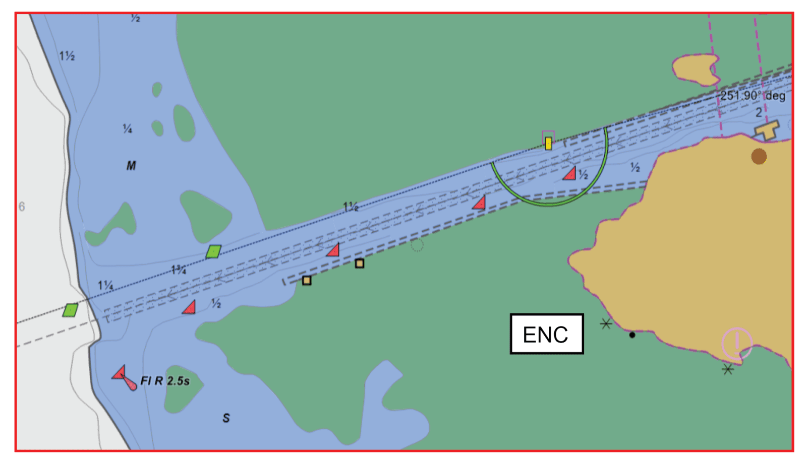The ENC is a vectorized presentation. Notable distinctions include customization of the ENC display regarding depth contours, labels, boundary and symbol styles, and more, along with much less terrain details on the ENC, although this is planned to be improved.