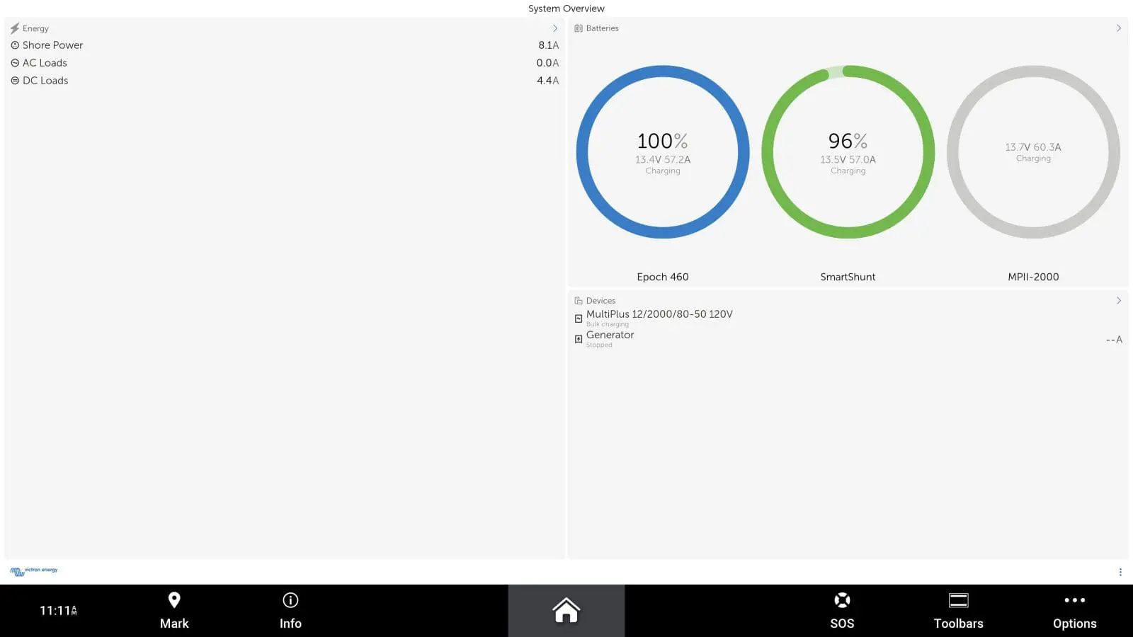 The Victron MFD app served via HTML 5