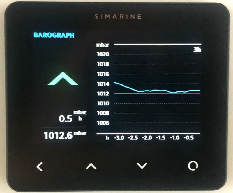 Pico barometer apparently needs adjustment