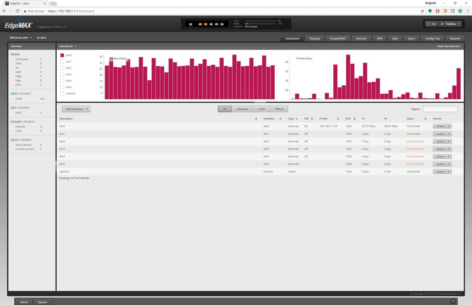 Configuring a Ubiquiti EdgeRouter X for WiFi and cell internet on your ...