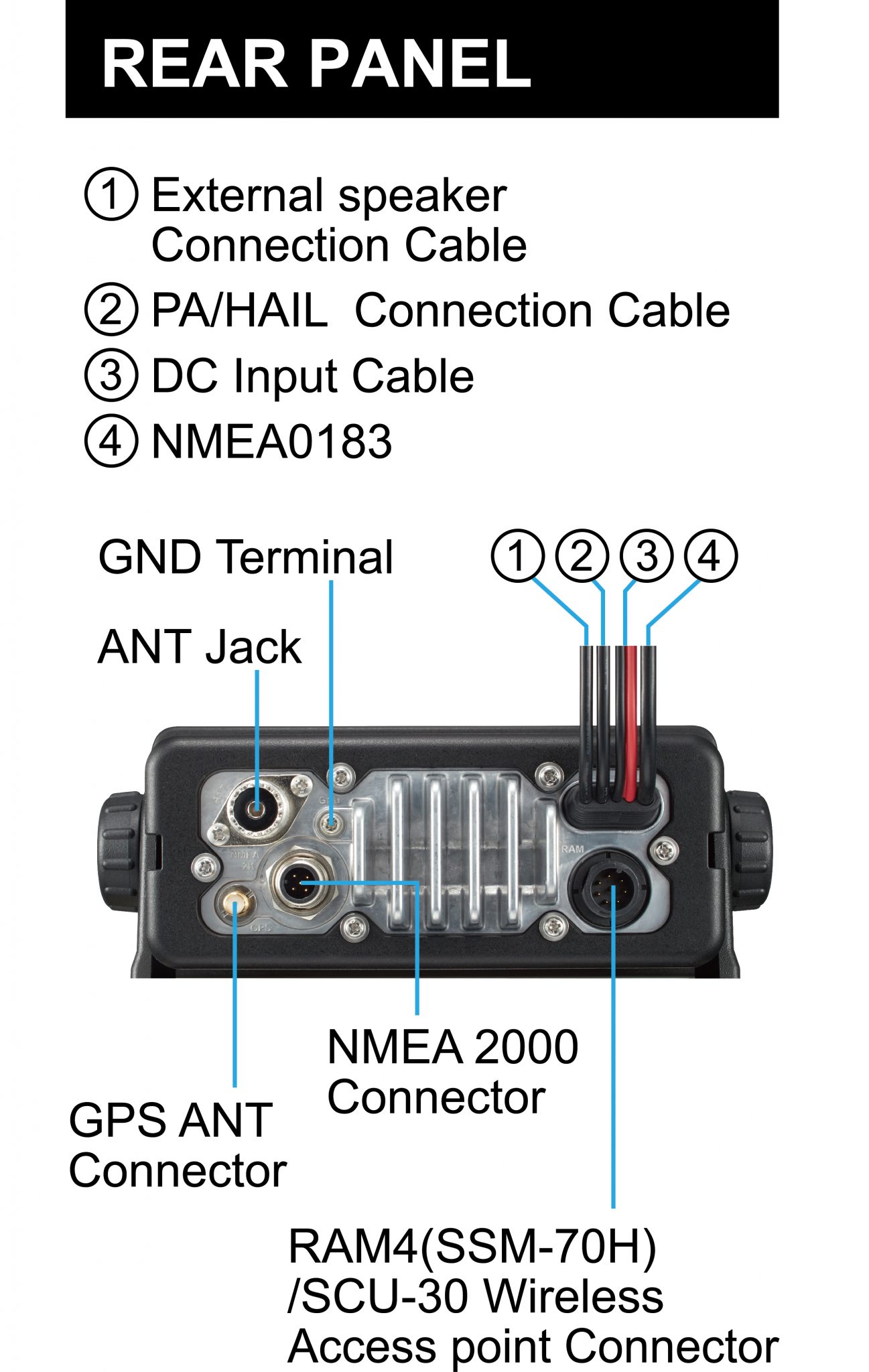 New Standard Horizon GX2400 Matrix VHF Panbo