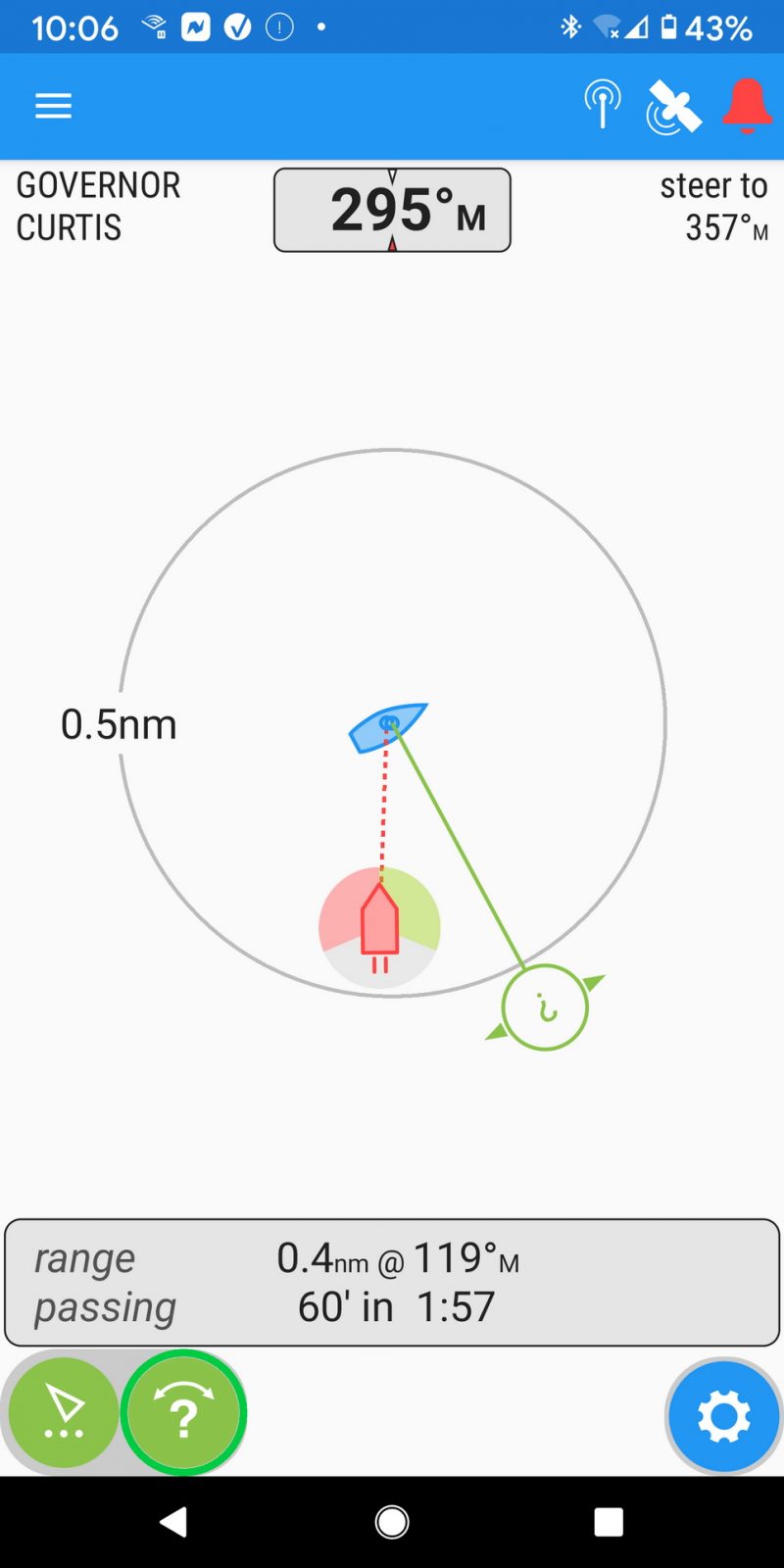 Testing avoidance steering options