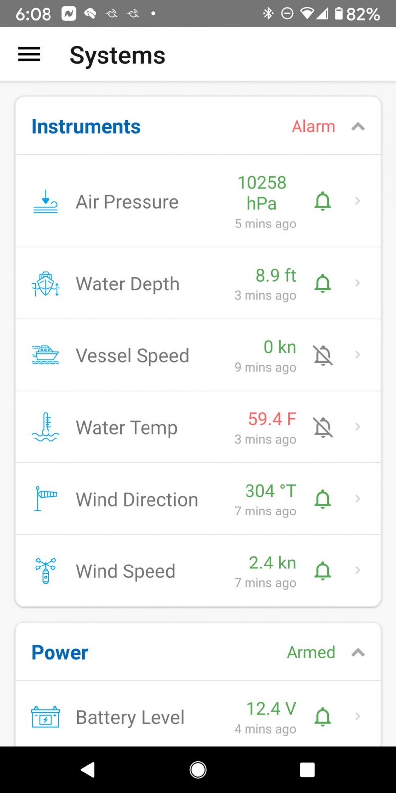 boat Data Instruments in Cortex Monitor