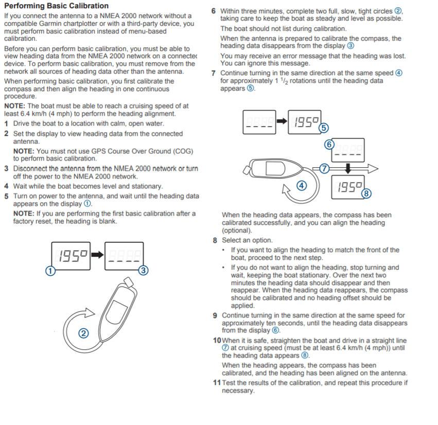 Garmin GPS 24xd: inexpensive Heading data to stabilize charts