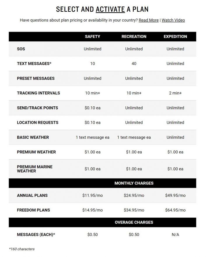 Bivy Stick, ACR's new satellite tracker with strong outdoor roots Panbo