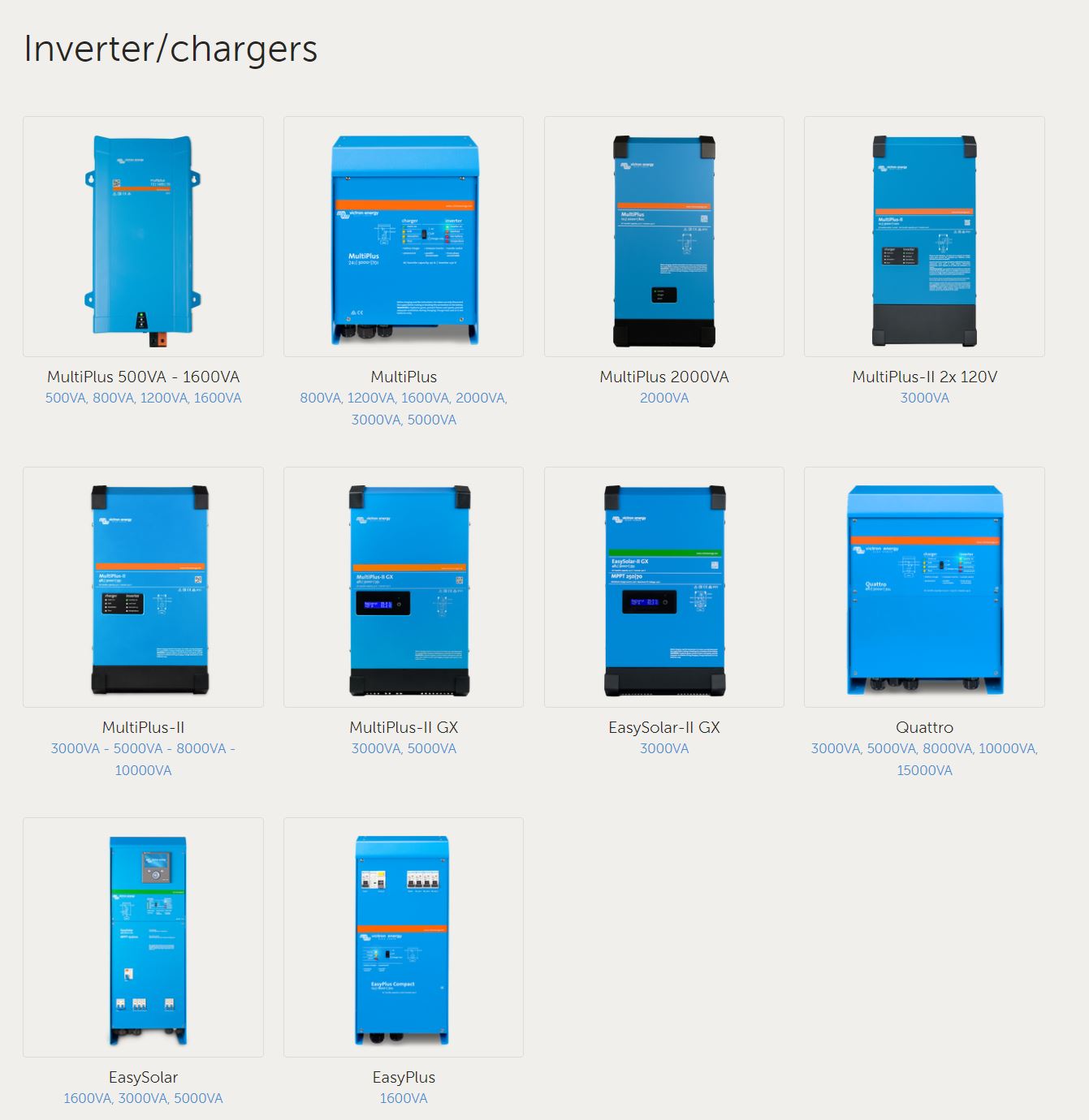 Victron Inverters and Chargers