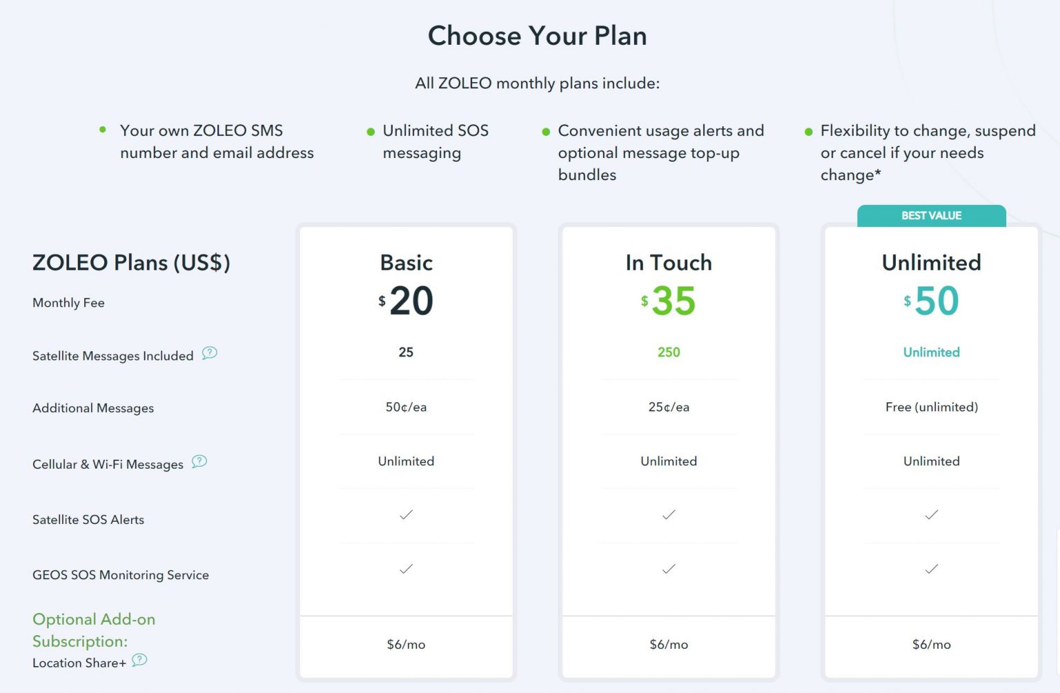 Bivy Stick, ACR's new satellite tracker with strong outdoor roots Panbo