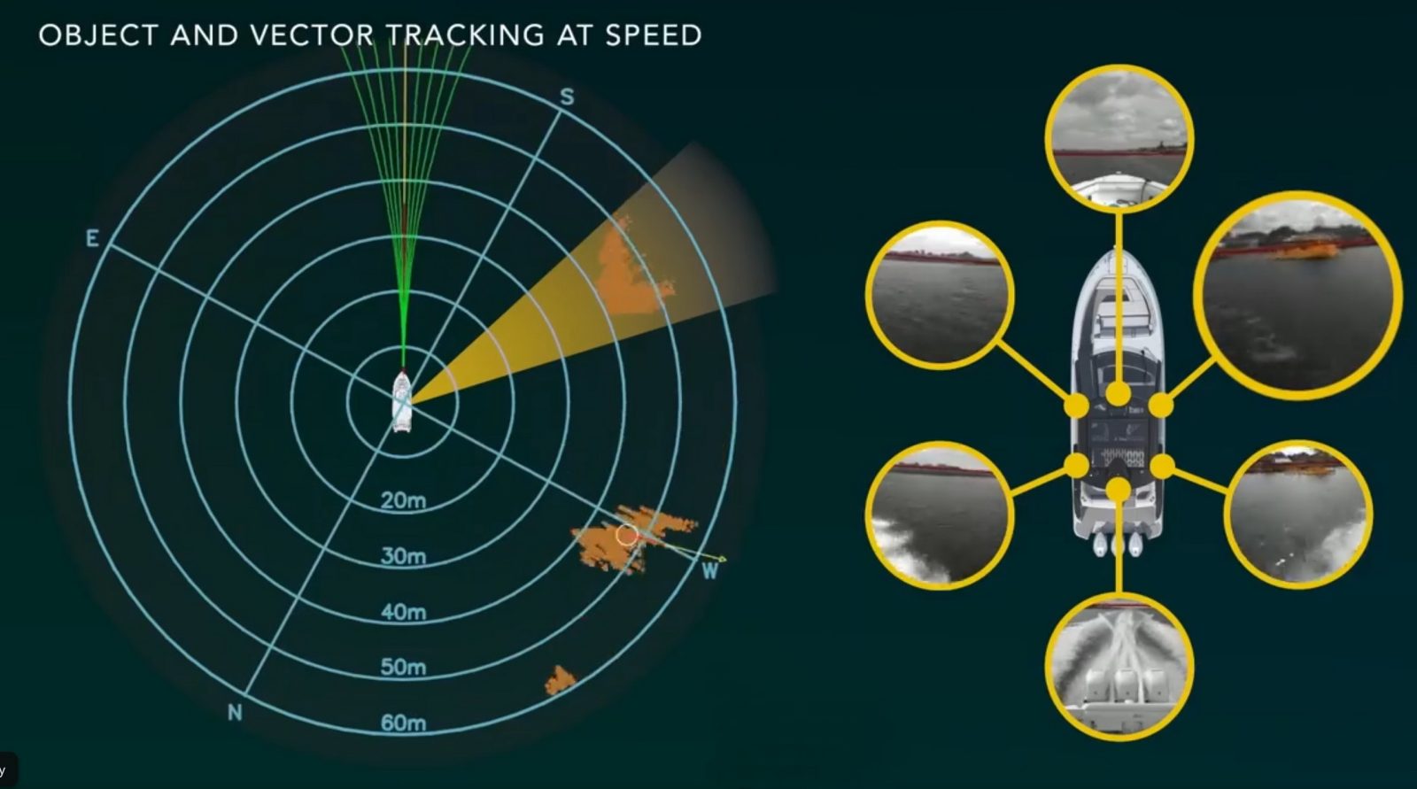 Brunswick prototype ADAS at speed