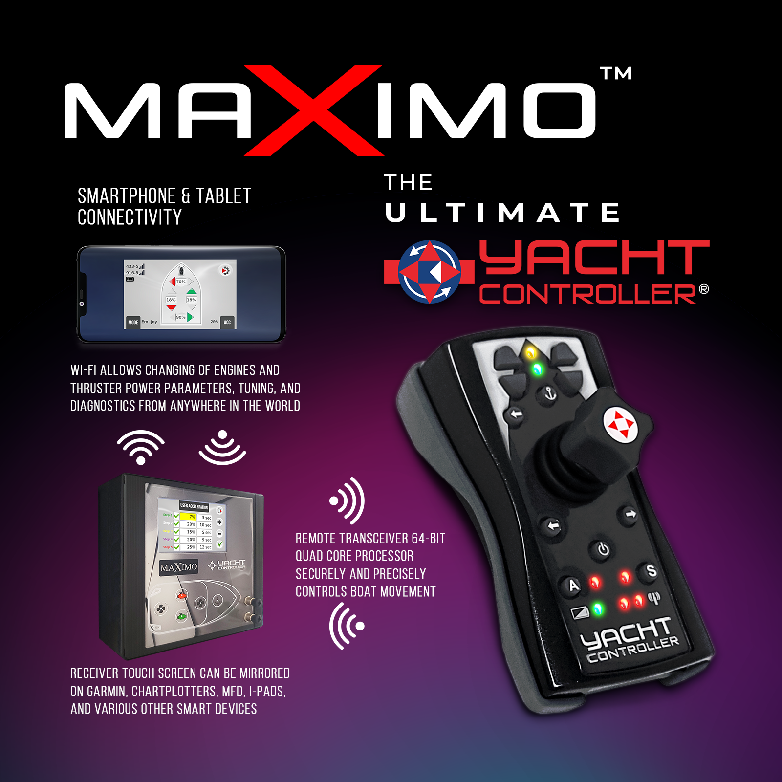 yacht controller price