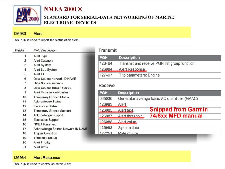 Extensive NMEA 2000 Alert messages have long been available, but Garmin is still one of the few manufacturers to support them