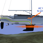Boat Building School Enhances Hands-on Program with Nigel Calder’s BoatHowTo Electrical Courses NWSWB-and-BoatHowTo-press-release-2