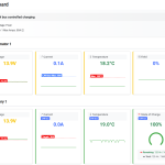 Revatek Altion Regulator Unlocks Full Victron Energy DVCC Integration with Venus OS v3.60 Altion dashboard - Victron connected