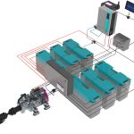 Molabo launches 48 V serial hybrid with Fischer Panda MOLABO_ARIES_50_system_overview