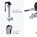 ePropulsion Expands Award-Winning Line-Up With The New Spirit 2 Electric Outboard ePropulsion Spirit 2
